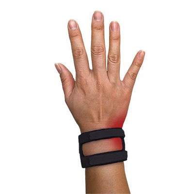 WristWidget